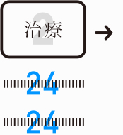 治療