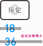 保定