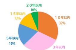 <br />
<b>Warning</b>:  Undefined variable $image in <b>/home/xs041540/moto-od.jp/public_html/wp/wp-content/themes/moto10/page-index.php</b> on line <b>247</b><br />
<br />
<b>Warning</b>:  Trying to access array offset on value of type null in <b>/home/xs041540/moto-od.jp/public_html/wp/wp-content/themes/moto10/page-index.php</b> on line <b>247</b><br />
